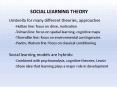 SOCIAL LEARNING THEORY PowerPoint PPT Presentation