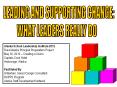 Creating  Professional Learning Communities PowerPoint PPT Presentation