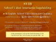 SVIB  School Video Interactie Begeleiding PowerPoint PPT Presentation