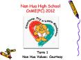 Nan Hua High School CnME(PC) 2012 PowerPoint PPT Presentation