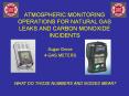 ATMOSPHERIC MONITORING OPERATIONS FOR NATURAL GAS LEAKS AND CARBON MONOXIDE INCIDENTS PowerPoint PPT Presentation