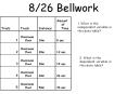 8/26 Bellwork PowerPoint PPT Presentation