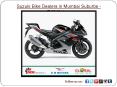 Suzuki Bike Dealers in Mumbai Suburbs - R M Motors PowerPoint PPT Presentation