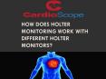 How does Holter Monitoring Work with Different Holter monitors PowerPoint PPT Presentation