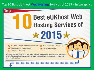 Top 10 best eUKhost Web Hosting Services of 2015 – Infographics