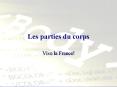 Les parties du corps PowerPoint PPT Presentation