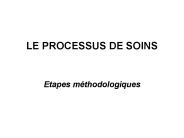 LE PROCESSUS DE SOINS