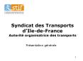 Syndicat des Transports d PowerPoint PPT Presentation
