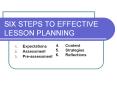 SIX STEPS TO EFFECTIVE LESSON PLANNING PowerPoint PPT Presentation