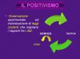 IL POSITIVISMO PowerPoint PPT Presentation