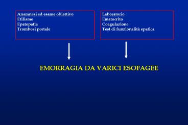 Presentazione di PowerPoint