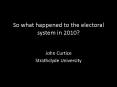 So what happened to the electoral system in 2010? PowerPoint PPT Presentation