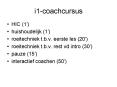 i1-coachcursus PowerPoint PPT Presentation