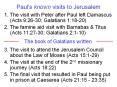 Paul's known visits to Jerusalem PowerPoint PPT Presentation