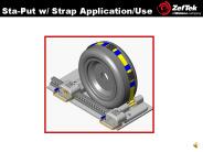 Sta-Put w/ Strap Application/Use