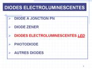 DIODES ELECTROLUMINESCENTES