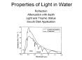 Properties of Light in Water PowerPoint PPT Presentation