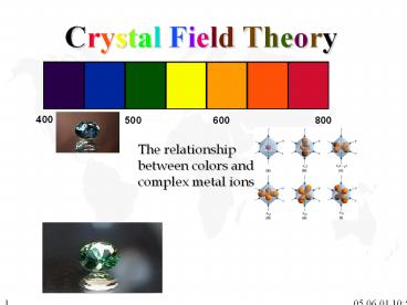 Crystal Field Theory
