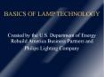 LIGHTING RETROFIT STRATEGIES AND  PROJECT MANAGEMENT TECHNIQUES PowerPoint PPT Presentation