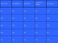 Blank Jeopardy PowerPoint PPT Presentation