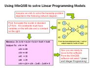 Using WinQSB to solve Linear Programming Models