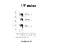 1/F noise PowerPoint PPT Presentation