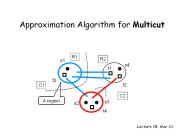 Approximation Algorithm for Multicut