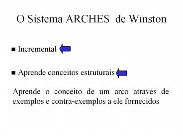 O Sistema ARCHES de Winston