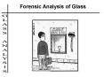 Forensic Analysis of Glass PowerPoint PPT Presentation