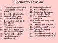 Chemistry revision! PowerPoint PPT Presentation