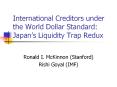 International Creditors under the World Dollar Standard: Japan PowerPoint PPT Presentation