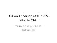 QA on Anderson et al. 1995 Intro to CTAT