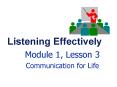 Listening Effectively PowerPoint PPT Presentation