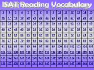 ISAT%20Reading%20Vocabulary