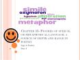 Chapter 15- Figures of speech, or metaphorical language: a source of depth and range in poetry PowerPoint PPT Presentation