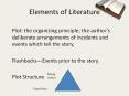 Elements of Literature PowerPoint PPT Presentation