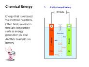 Chemical Energy