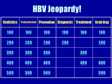 HBV Jeopardy!