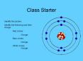 Class Starter PowerPoint PPT Presentation