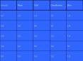 Blank Jeopardy PowerPoint PPT Presentation