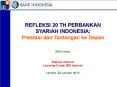 SEMINAR AKHIR TAHUN Direktorat Perbankan Syariah PowerPoint PPT Presentation