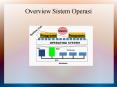 Overview Sistem Operasi PowerPoint PPT Presentation