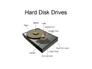 Hard Disk Drives