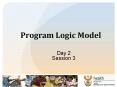 Program Logic Model PowerPoint PPT Presentation