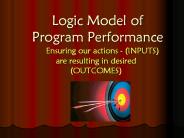 Logic%20Model%20of%20Program%20Performance