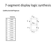 7-segment display logic synthesis