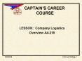 CAPTAIN PowerPoint PPT Presentation