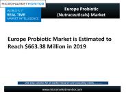 Europe Probiotic (Nutraceuticals) Market