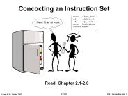 Concocting an Instruction Set