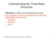 Understanding the Three Basic Structures